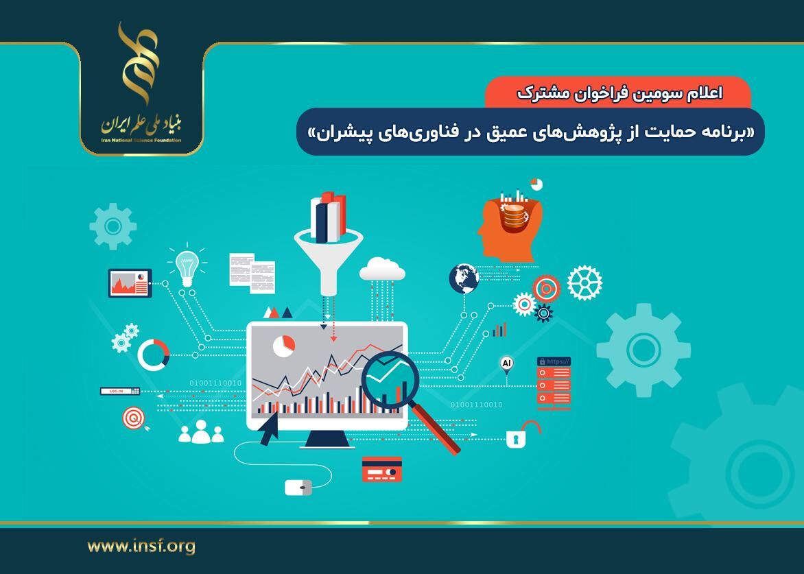 فراخوان مشترک برنامه حمایت از پژوهش‌های عمیق در ‌فناوری‌های پیشران