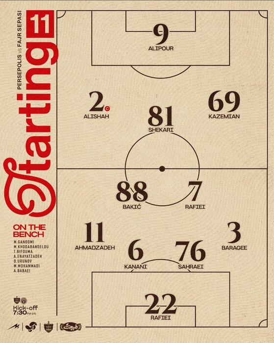 رونمایی از پرسپولیس مدل هاشمیان؛ ترکیب پرسپولیس مشخص شد