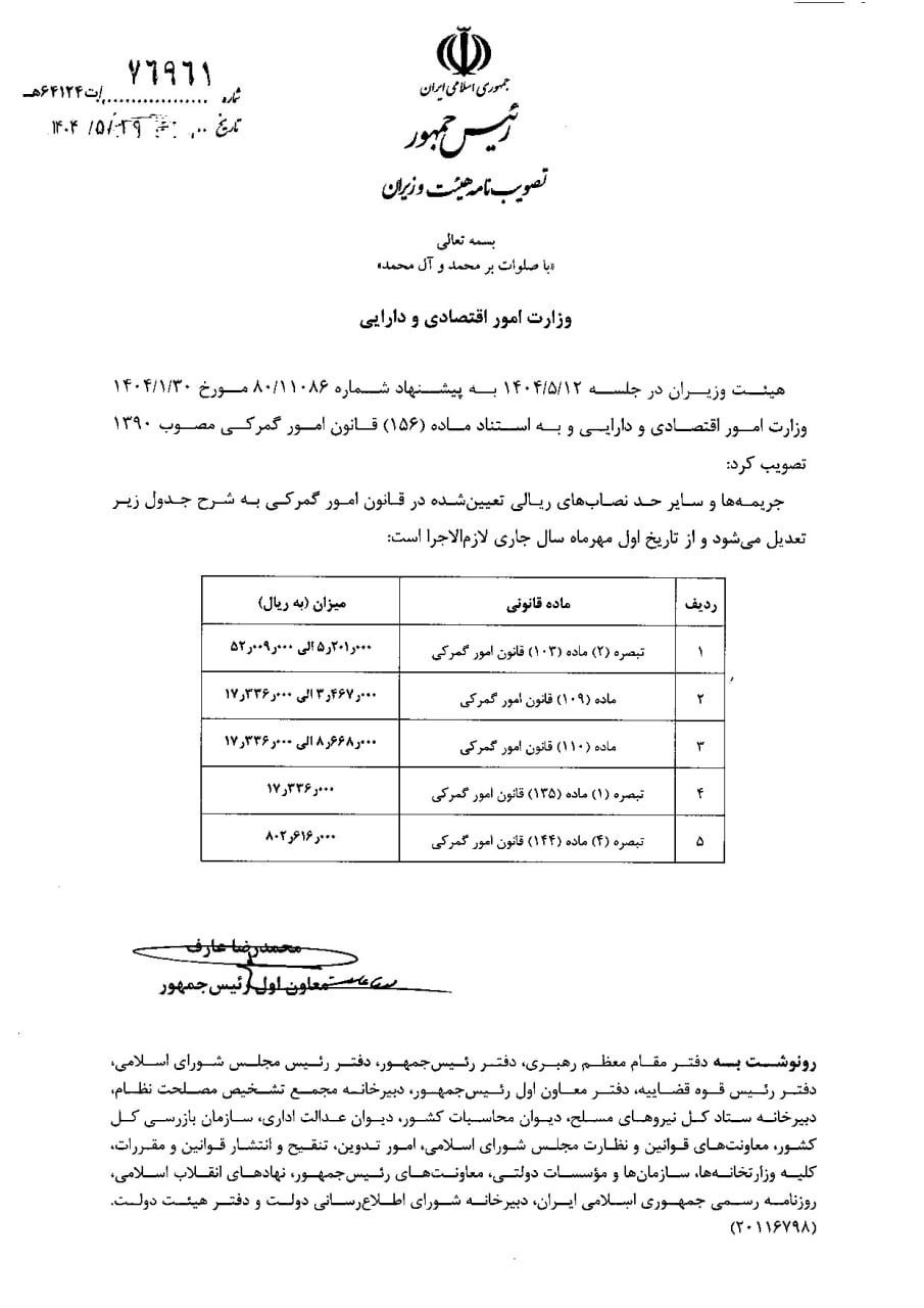 جریمه تردد خودروی عبور موقتِ غیرمجاز، روزی یک میلیون و ۷۰۰ هزار تومان جریمه تردد خودروی عبور موقتِ غیرمجاز، روزی یک میلیون و ۷۰۰ هزار تومان