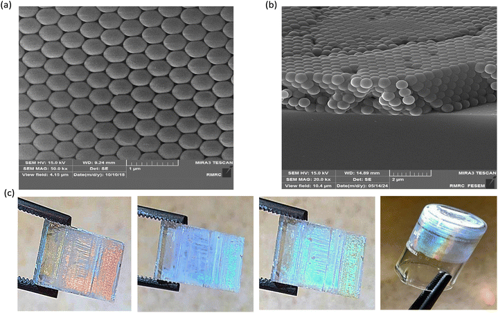 ثبت رکوردی تازه در تولید هیدروژن سبز با کمک فناوری نانو