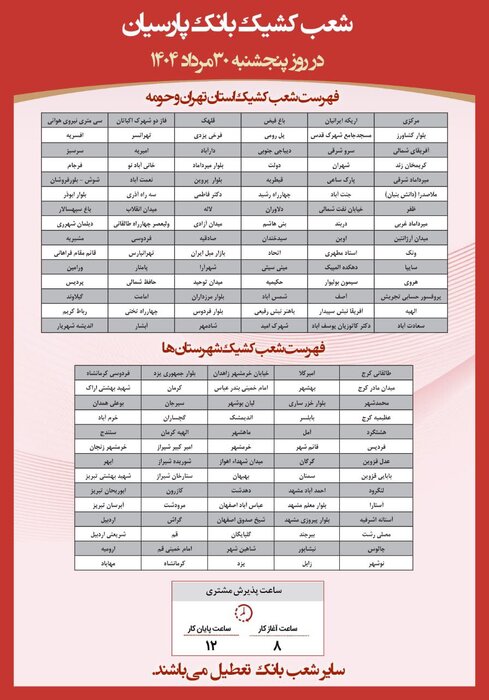 فهرست شعب کشیک بانک پارسیان در روز پنج‌شنبه مورخ ۳۰ مردادماه