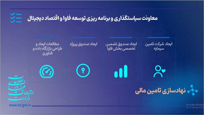 جلب رضایت مردم؛ نسخه وزارت ارتباطات در دولت چهاردهم