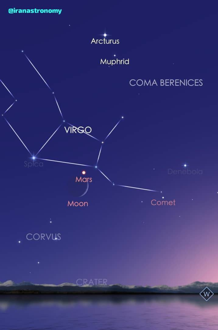 شهریور ۱۴۰۴ در انتظار ظهور ماه سیاه، همنشینی ماه با سیارات، ماهگرفتگی و خورشیدگرفتگی