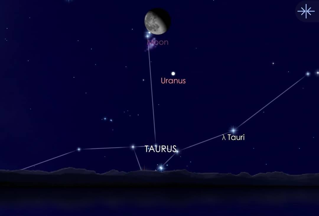 شهریور ۱۴۰۴ در انتظار ظهور ماه سیاه، همنشینی ماه با سیارات، ماهگرفتگی و خورشیدگرفتگی
