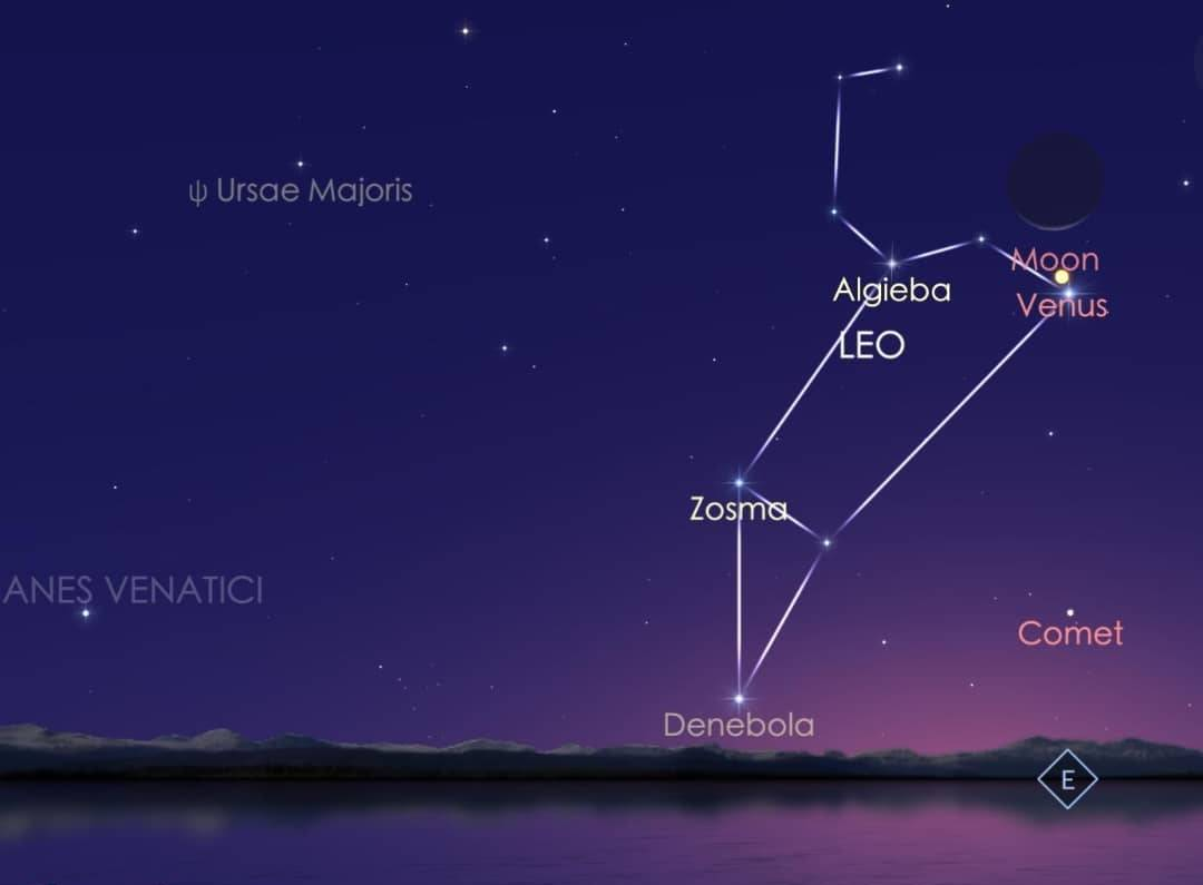 شهریور ۱۴۰۴ در انتظار ظهور ماه سیاه، همنشینی ماه با سیارات، ماهگرفتگی و خورشیدگرفتگی