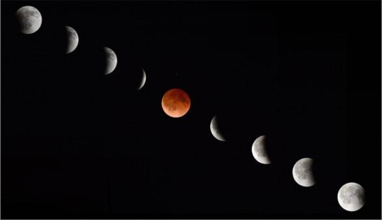 شهریور ۱۴۰۴ در انتظار ظهور ماه سیاه، همنشینی ماه با سیارات، ماهگرفتگی و خورشیدگرفتگی