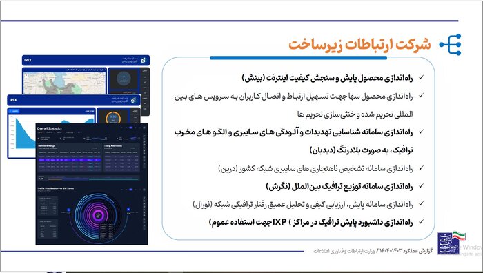 یکسال با وزارت ارتباطات؛ از رفع فیلتر تا جنگ بی امان با حملات سایبری