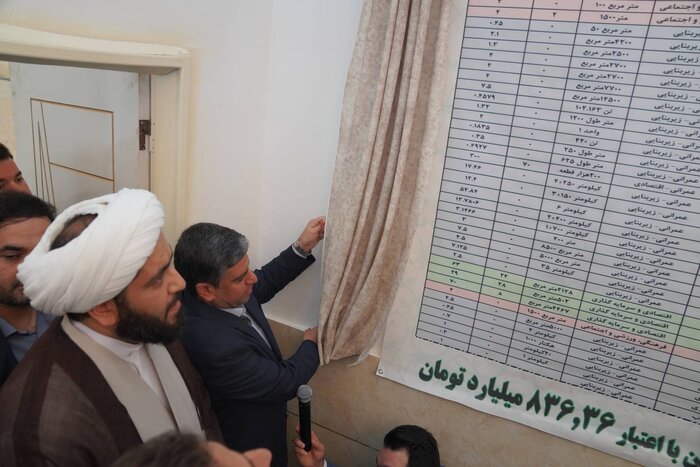 استاندار اردبیل: سرعین به شهر هوشمند گردشگری تبدیل می‌شود