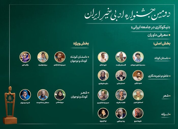 داوران «دومین جشنواره ادبی خیرِ ایران» معرفی شدند 
