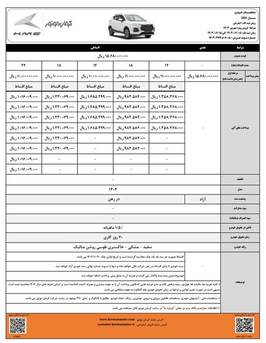 شرایط فروش اقساطی جدیدترین کراس اوور کرمان موتور