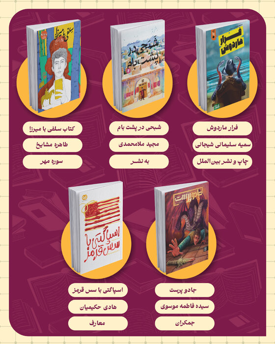 نامزدهای چهارمین دوره جایزه ادبی شهید اندرزگو معرفی شدند