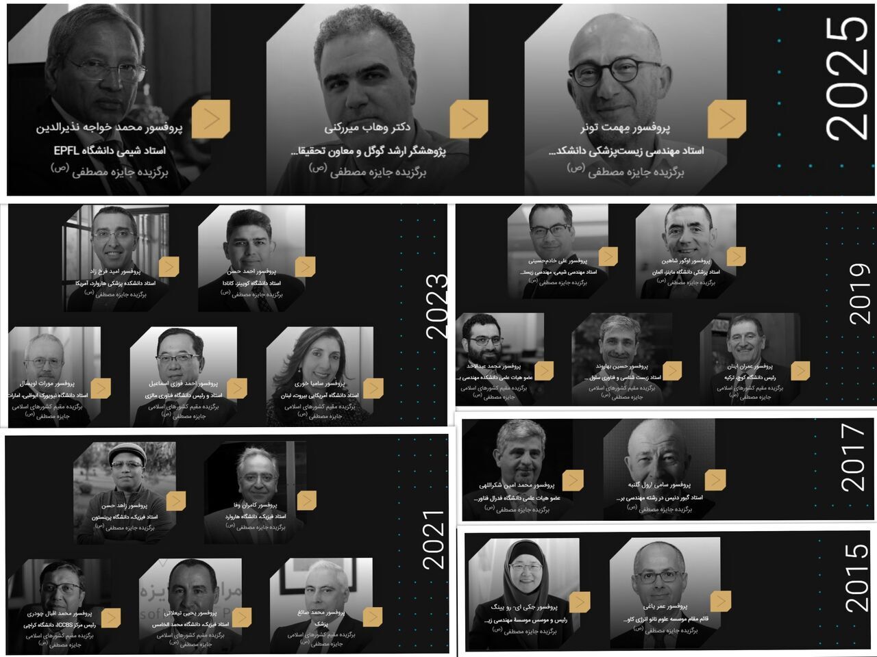 جائزة المصطفى (ص) لعام 2025 تُمنح لثلاثة علماء من نخبة العالم الاسلامي