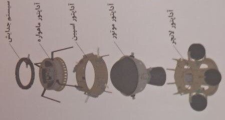 از مدار پارک تا مدار نهایی؛ مأموریت سامان در فضا