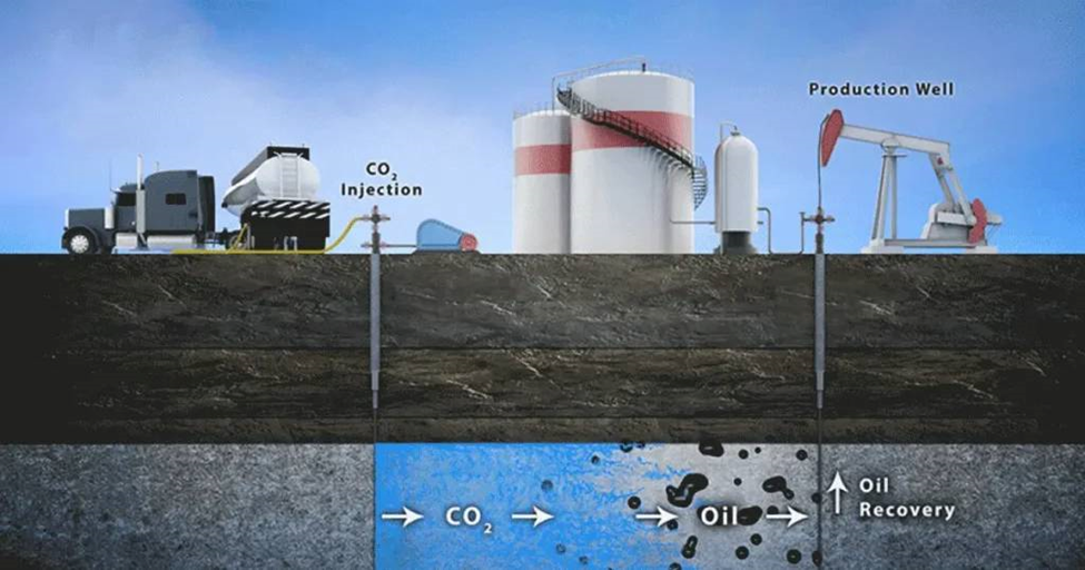 صنعت سبز با سوخت خاکستری؛ چگونه ایران از گازهای گلخانهای ارزآوری کند؟