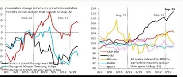 آیا طلا جایگزین پولهای رایج خواهد شد؟
