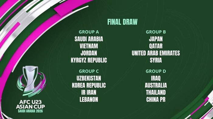 قرعهکشی جام ملتهای فوتبال آسیا؛ مصاف امیدهای ایران با کره جنوبی