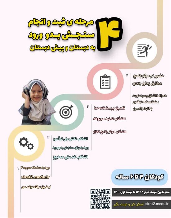 همدان در یک نگاه/ مروری بر اخبار کوتاه دیار الوند