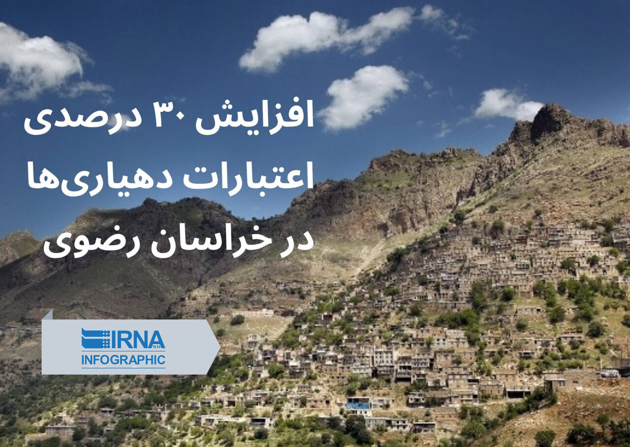 اینفوگرافی | افزایش ۳۰ درصدی اعتبارات دهیاریهای خراسان رضوی