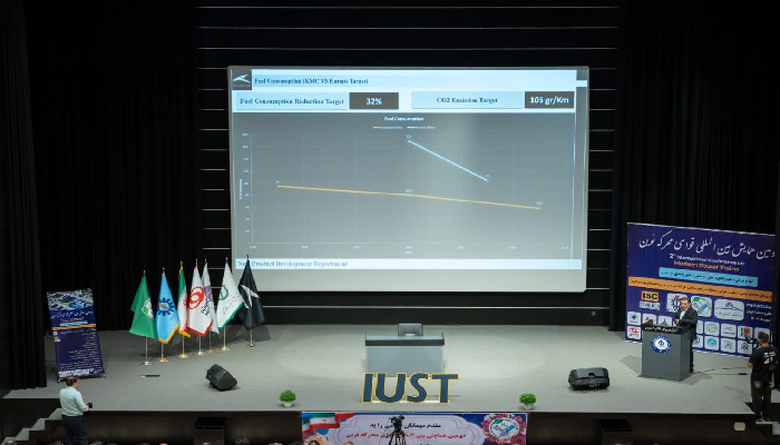 برنامههای توسعه قوای محرکه پاک در کرمان موتور معرفی شد