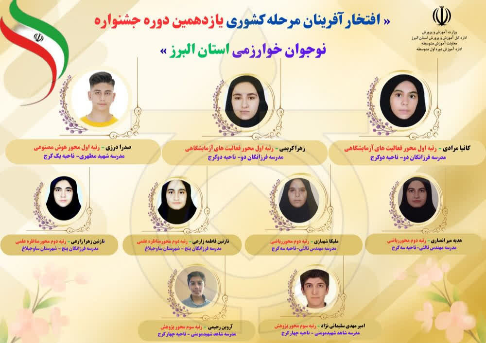 دانش آموزان البرز در جشنواره کشوری رتبه برتر شدند
