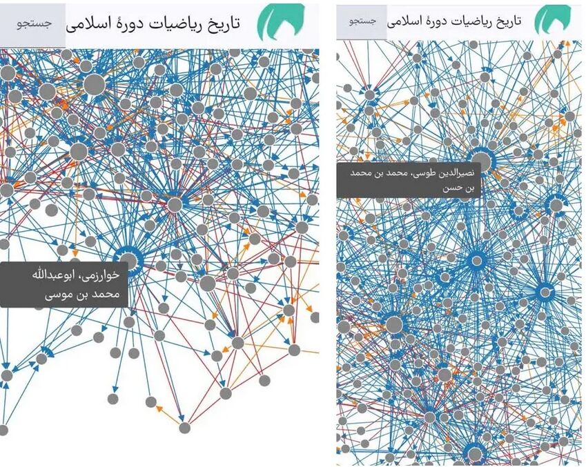 نخستین تصویرسازی نتایج علمسنجی از تاریخ علم در ایران