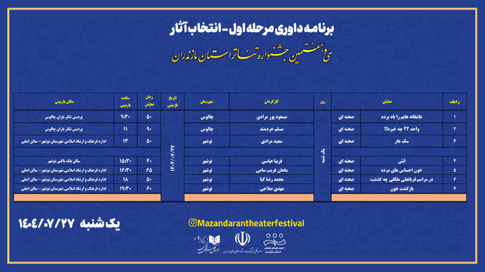 ۳۷ اثر برای حضور در مرحله نهایی سی‌وهفتمین جشنواره تئاتر مازندران بازبینی می‌شود