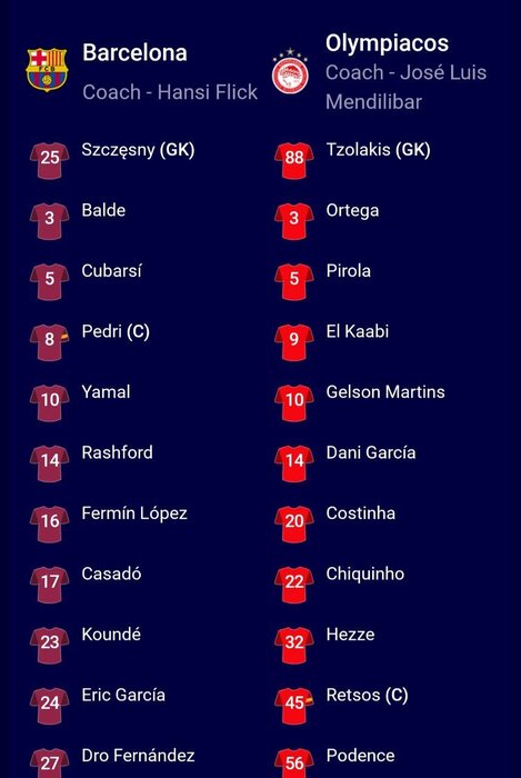 ترکیب بارسلونا و المپیاکو اعلام شد؛ نیمکتنشینی طارمی