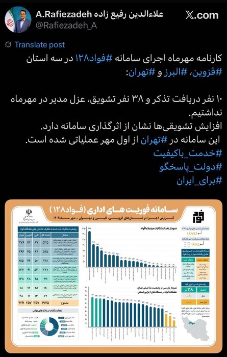 معاون رئیس‌جمهور گزارش مهر ماه سامانه فواد ۱۲۸ را منتشر کرد - ایرنا