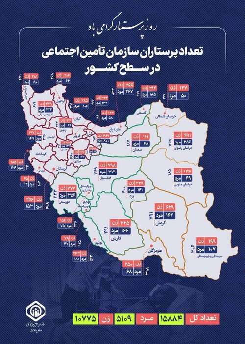 خدمات‌رسانی بیش از ۱۵ هزار پرستار در مراکز درمانی تامین اجتماعی/قدردانی از زحمات آنان