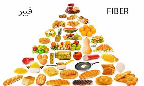 چگونه مصرف فیبر حال بدنتان را خوب میکند؟