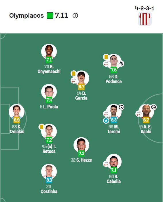 قلب آتن در تسخیر یک ایرانی؛ مهدیوس طارمیوس