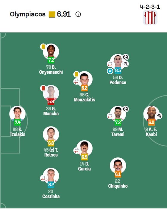 قلب آتن در تسخیر یک ایرانی؛ مهدیوس طارمیوس