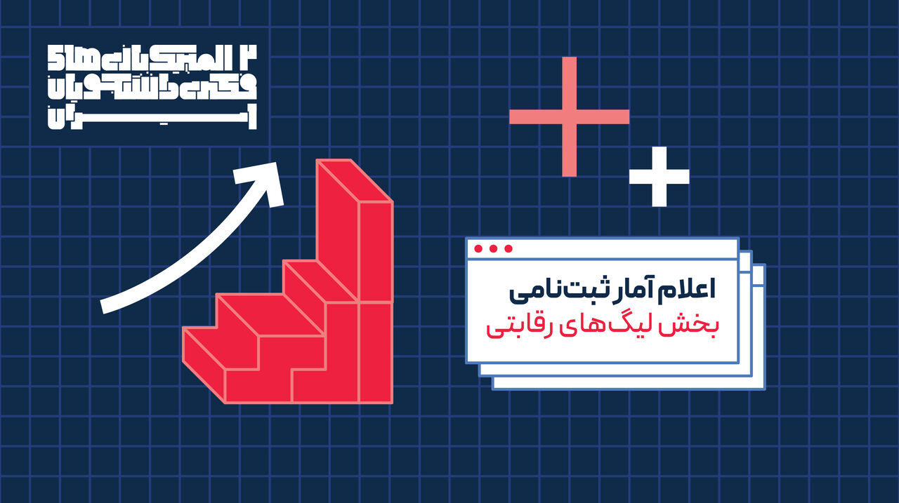 رقابت ۴۸۵ دانشجو در مقدماتی المپیک بازی‌های فکری دانشجویان