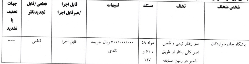 محکومیت پورعلی گنجی و تراکتور توسط کمیته انضباطی