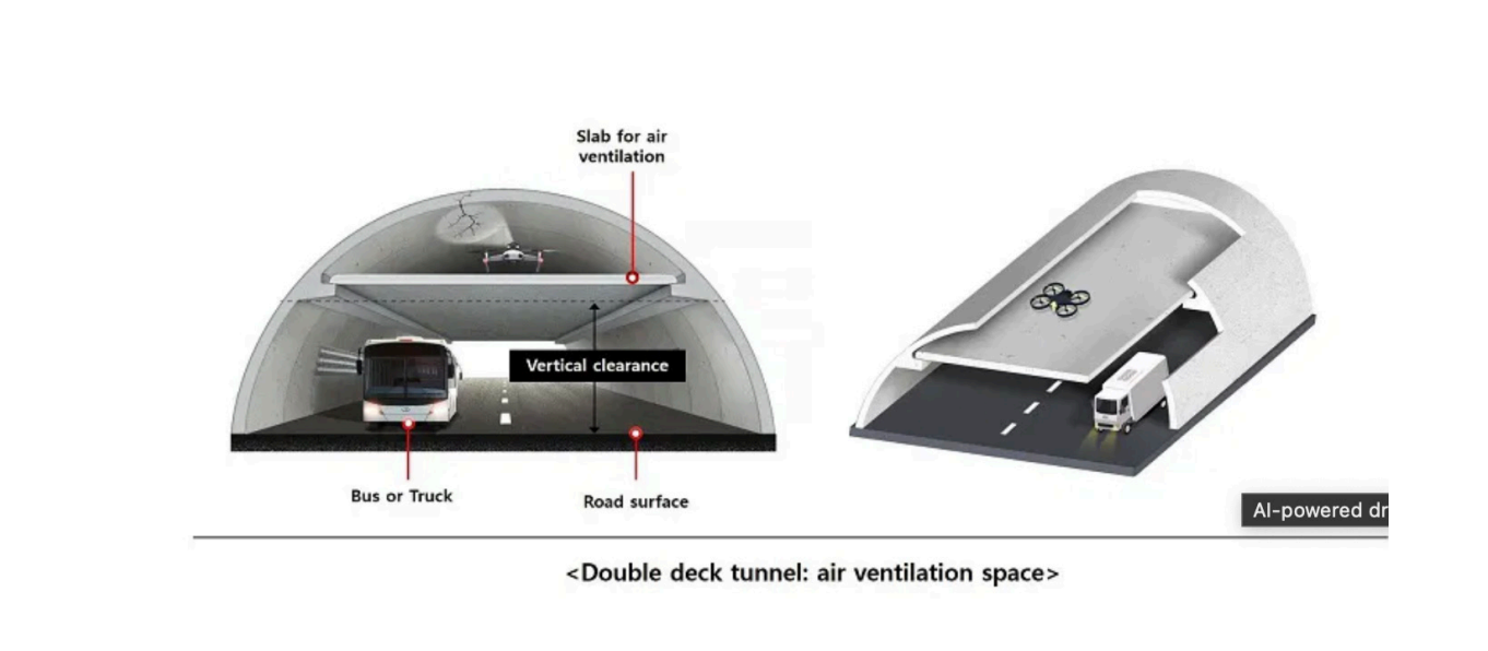 بازرسی سریع و کم هزینه تونلها با پهپادهای مجهز به هوش مصنوعی