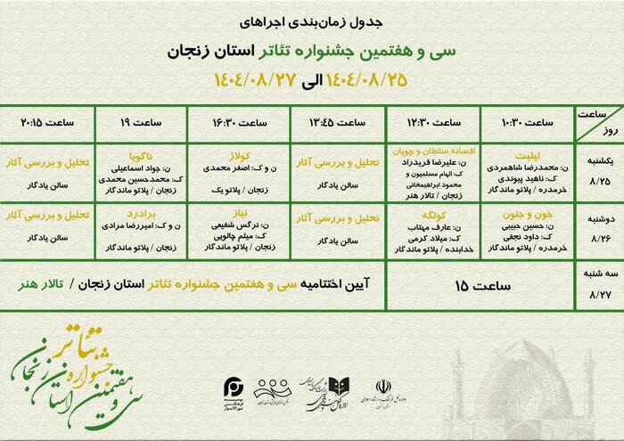 راهیابی هشت اثر به بخش رقابتی جشنواره تئاتر استان زنجان
