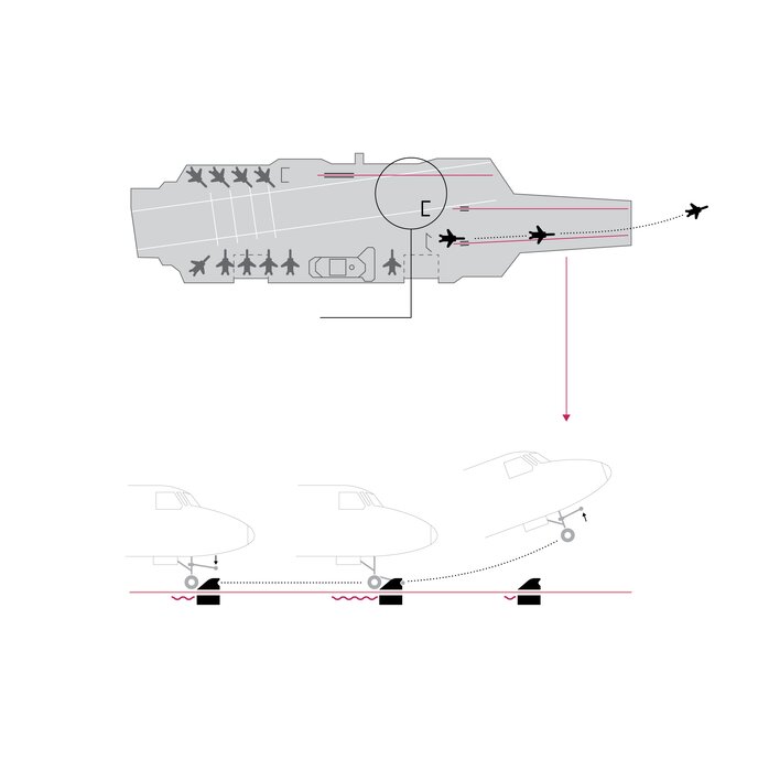 ابرناو هواپیمابر چین؛ چالش جدید آمریکا در اقیانوس آرام