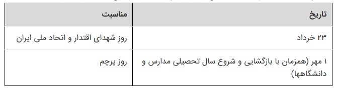 ماده واحده تعیین مناسبت‌های جدید برای درج در متن تقویم رسمی ابلاغ شد
