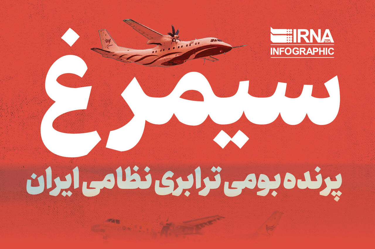 سیمرغ ، پرنده بومی ترابری نظامی ایران