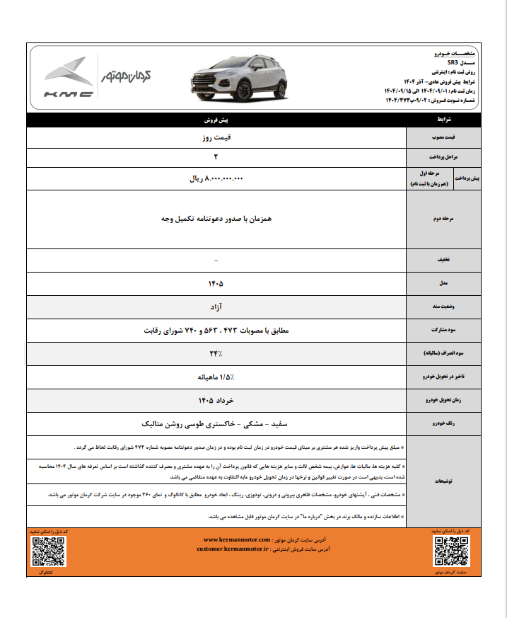 پیش فروش محصولات کرمان موتور با موعد تحویل خرداد ۱۴۰۵