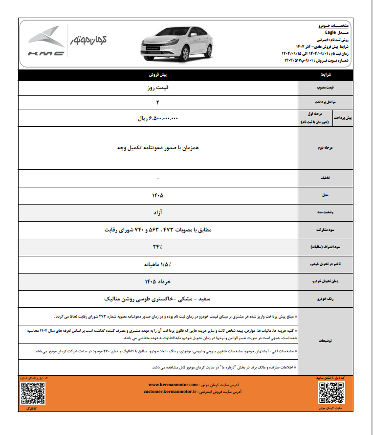 پیش فروش محصولات کرمان موتور با موعد تحویل خرداد ۱۴۰۵