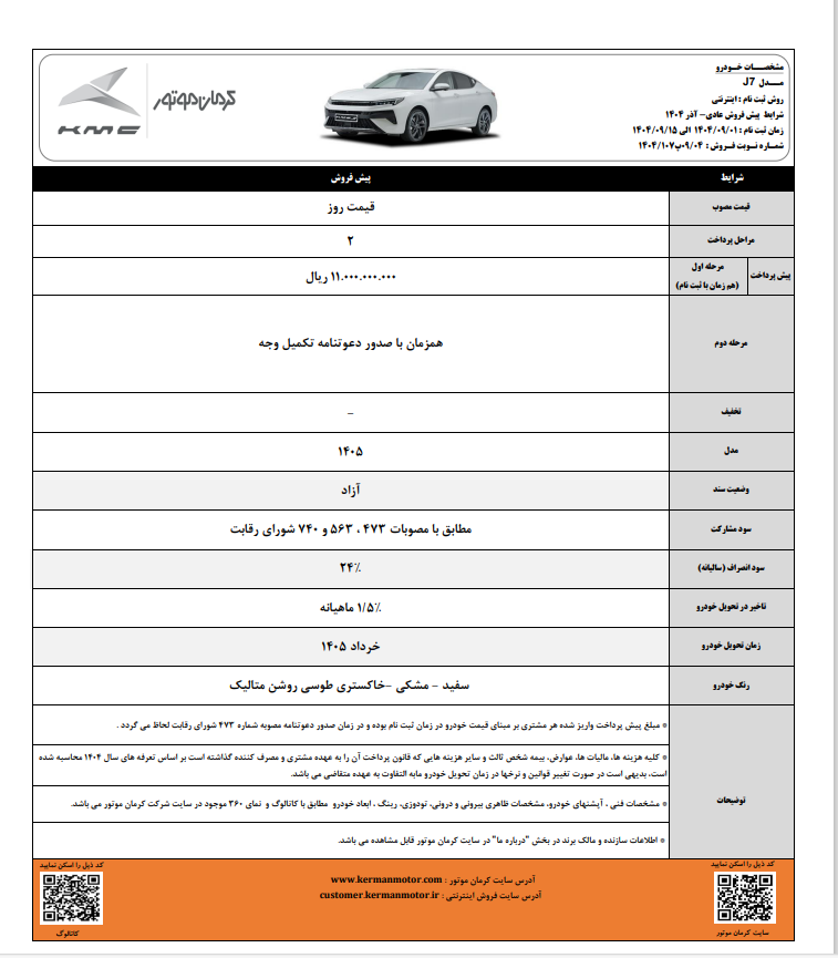 پیش فروش محصولات کرمان موتور با موعد تحویل خرداد ۱۴۰۵