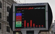 نیاز تبریز به ۲۰ ایستگاه جدید سنجش آلودگی هوا
