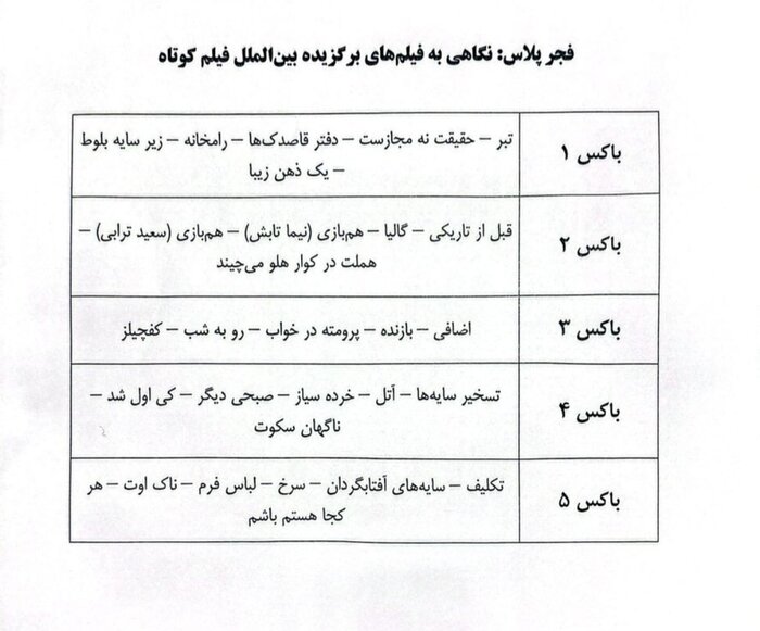 فیلمهای منتخب فجر پلاس جشنواره جهانی فیلم فجر اعلام شد