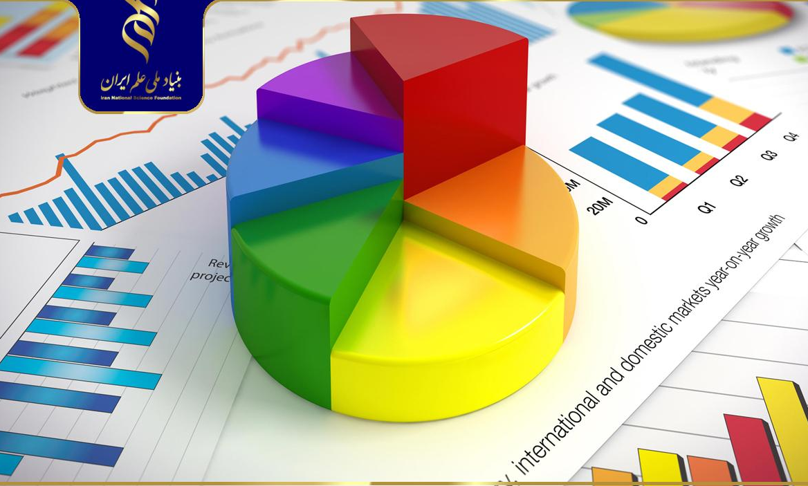 مخروط‌های وزنی و تابع ارزش در بهینه‌سازی چندهدفه