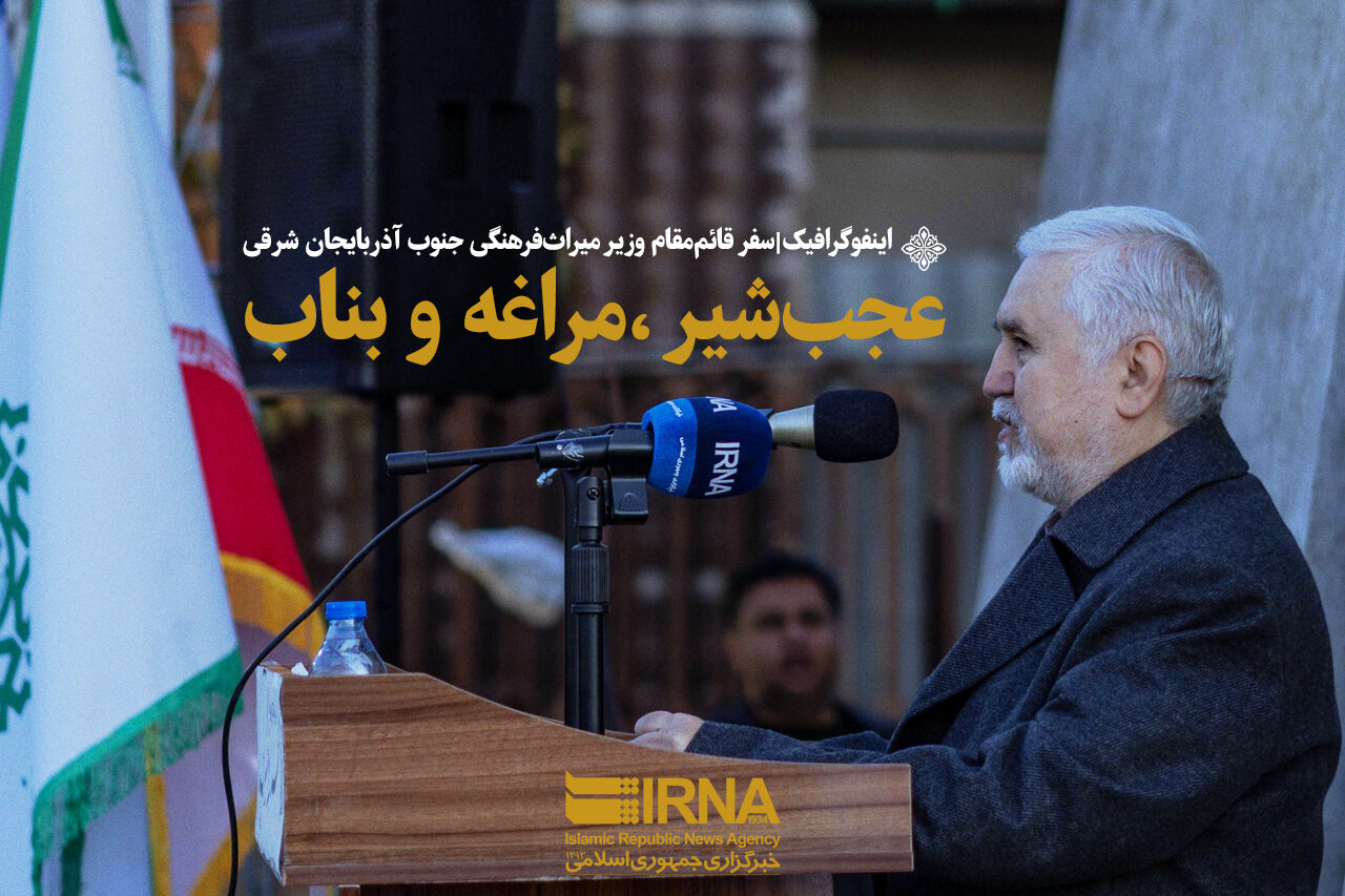 اینفوگرافیک| سفر قائم‌مقام وزیر میراث‌فرهنگی به جنوب آذربایجان شرقی