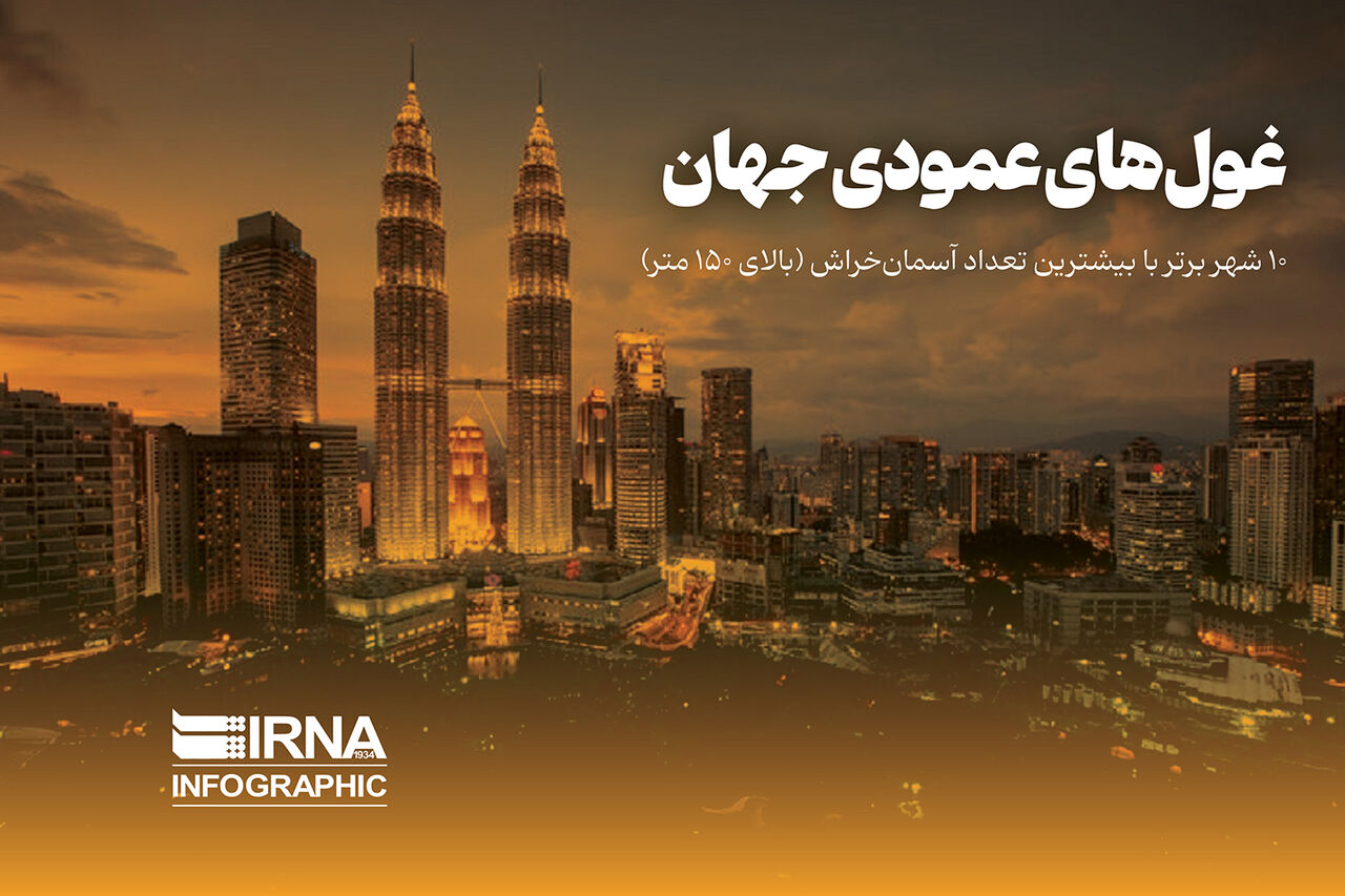 غول‌های عمودی جهان