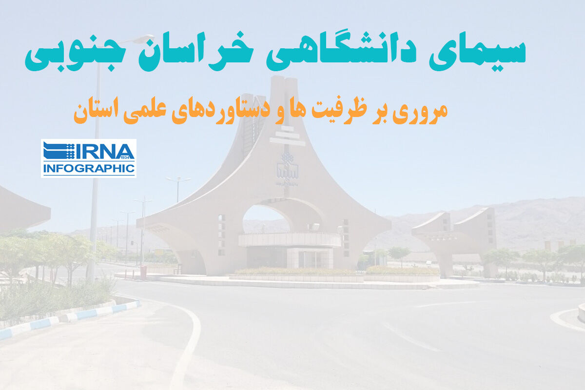 اینفوگرافیک| سیمای دانشگاهی خراسان جنوبی