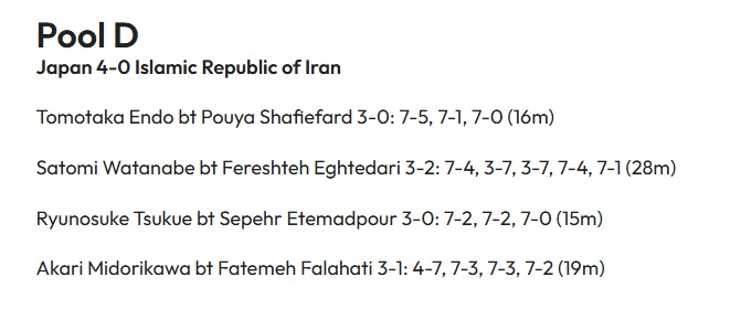 فاصله ۳ امتیازی اقتداری با شگفتیسازی در اسکواش