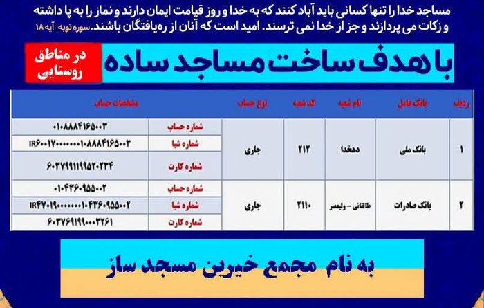 رویکرد مجمع خیرین مسجدساز زنجان، ساخت مساجد در مناطق محروم است